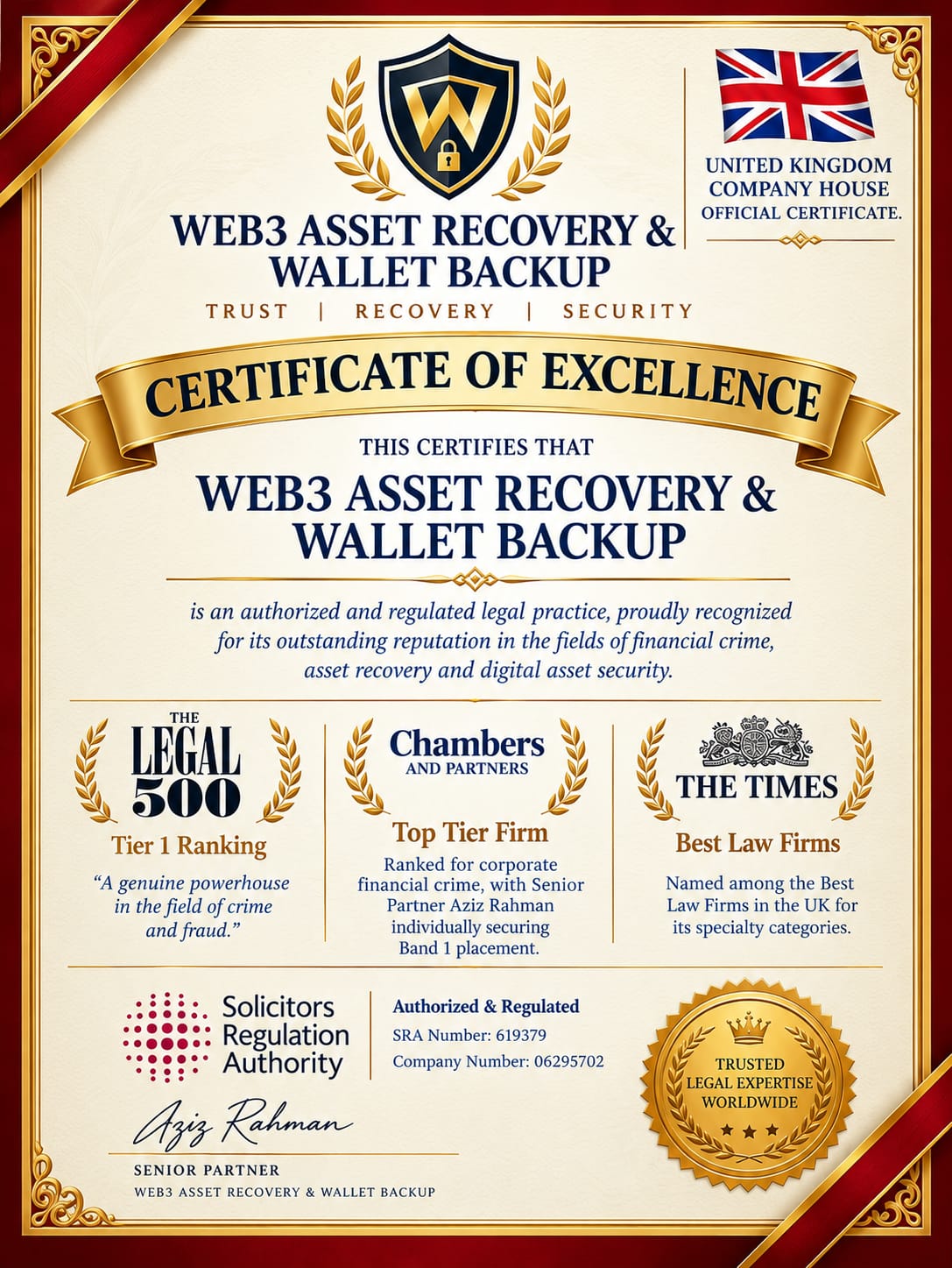 Illustrative certificate mockup, not an official certificate or proof of accreditation